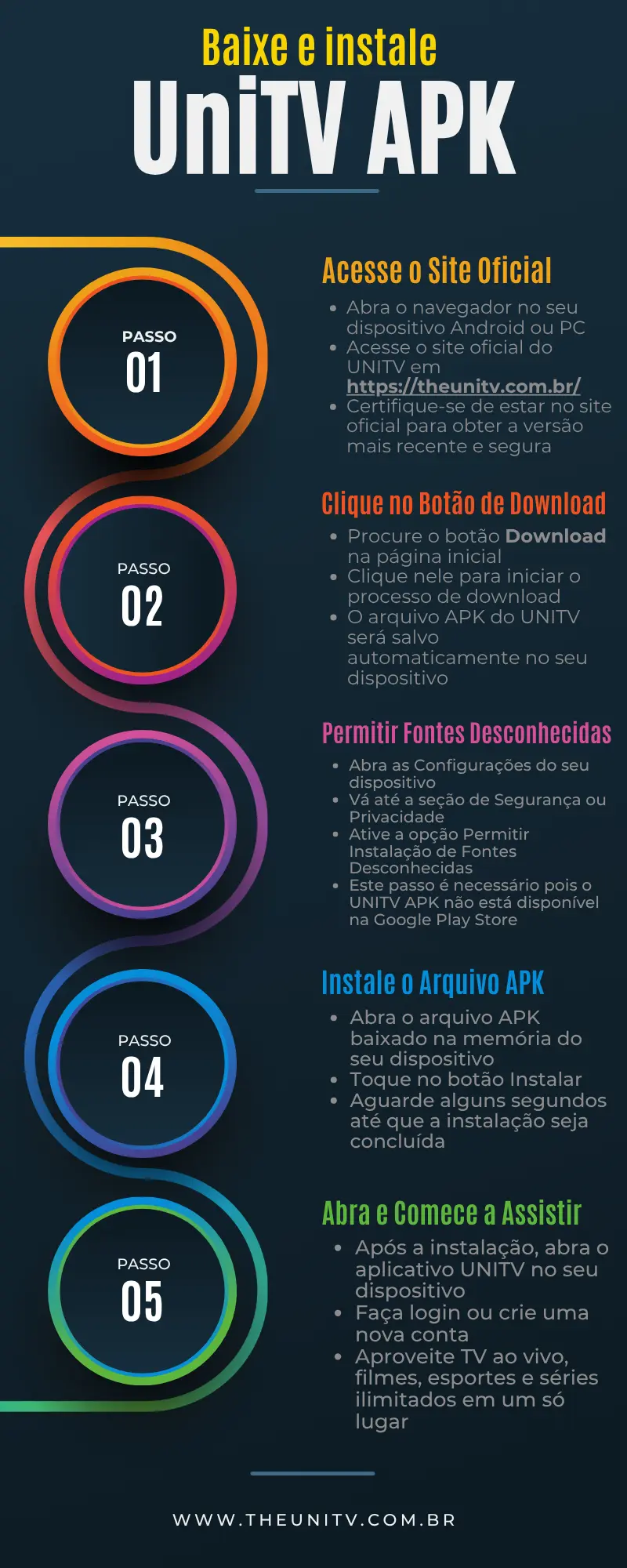 Como Baixar e Instalar o UNITV APK